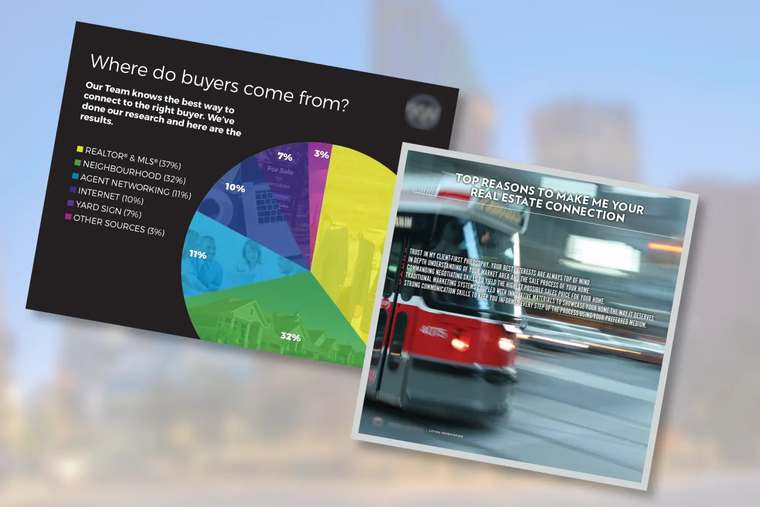 Sales presentation - Iconica Communications