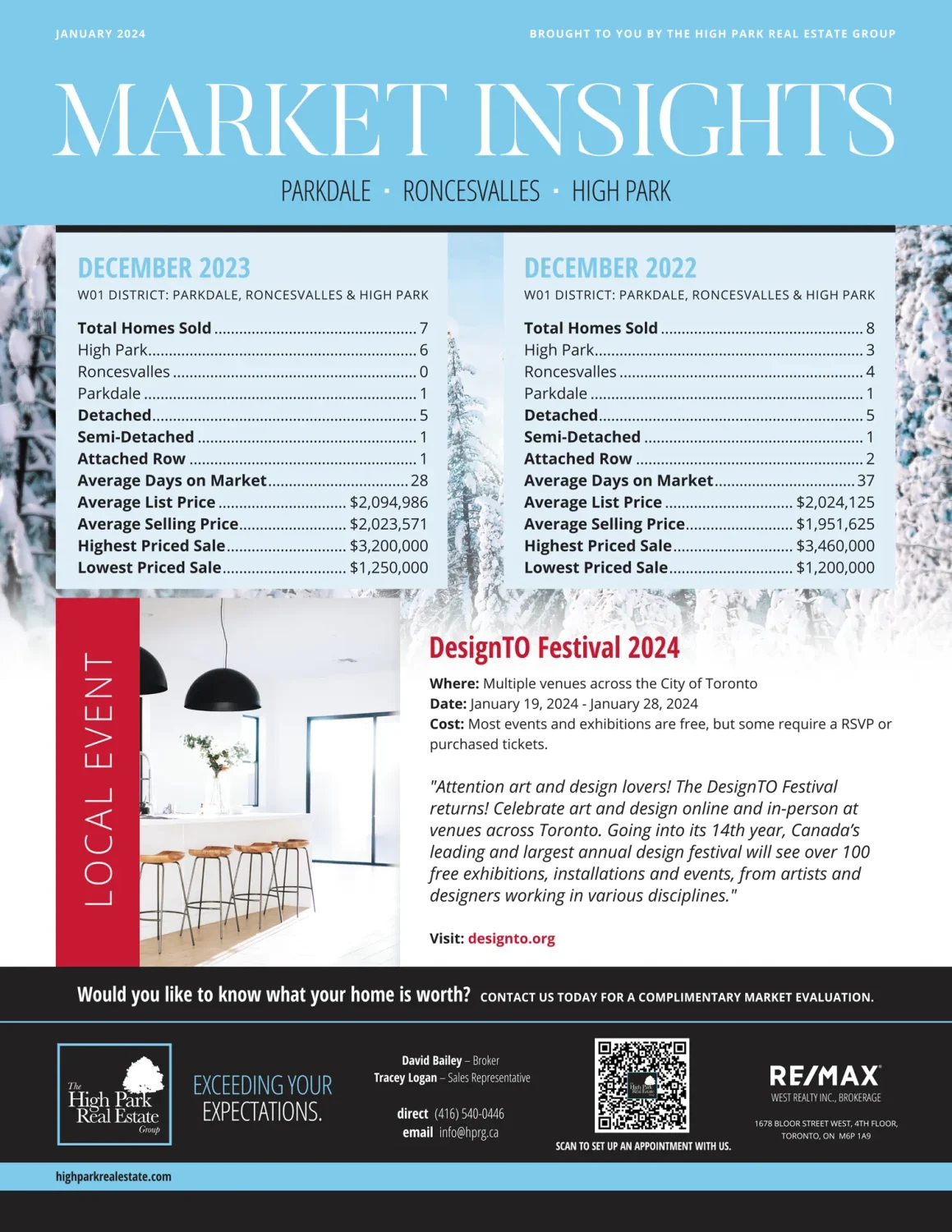 Market Insights newsletter: Iconica Communications